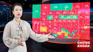Bản tin chứng khoán: Thị trường ra sao trong tuần FTSE công bố nâng hạng?