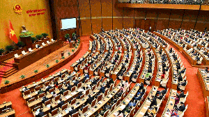 Truyền hình trực tiếp: Quốc hội bầu Chánh án Tòa án nhân dân tối cao, Chánh án Tòa án nhân dân tối cao tuyên thệ nhậm chức