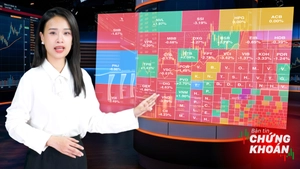 Bản tin chứng khoán: Sau tuần rơi hơn 100 điểm, thị trường hồi hộp chờ tín hiệu đảo chiều