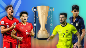 Lịch thi đấu ASEAN Cup 2026 bán kết: diễn biến và kết quả từng trận