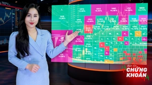 Tuần giao dịch chứng khoán trước nghỉ lễ 2-9: Kịch bản tăng điểm khó xảy ra