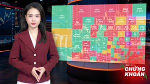 Bản tin chứng khoán: Giảm hơn 30 điểm ngay tuần đầu nâng hạng, thị trường chờ vốn khối ngoại đảo chiều