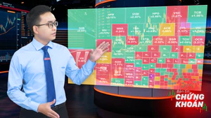 Bản tin chứng khoán: Thị trường dự báo sôi động, lưu ý rủi ro khi mua theo tin nâng hạng