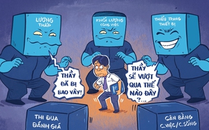 Động lực giúp thầy cô giáo phá vòng vây áp lực