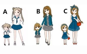 Quiz: Hình ảnh tiết lộ tính cách ẩn sâu trong bạn