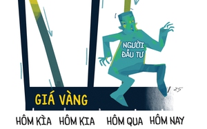 Nhà đầu tư 'say xe' với giá vàng tiệm cận 120 triệu đồng/lượng