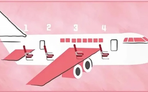 Quiz: Chọn vị trí ngồi máy bay tiết lộ mức độ căng thẳng của bạn