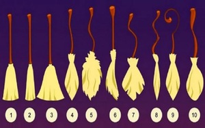 Quiz: Bạn có tố chất lãnh đạo hay là người kiên định, thông minh