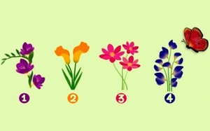 Quiz: Bạn như thế nào khi yêu?