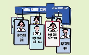 Facebook sắp bước vào mùa... khoe con