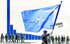 Mỹ và NATO: Trục trặc