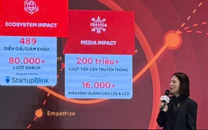 4.000 CEO, chuyên gia, nhà đầu tư sẽ tham dự InnoEx 2026 tại TP.HCM