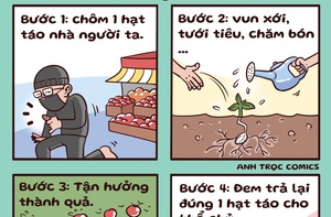 Lắt léo chữ nghĩa: Giỗ hậu thầy đìa