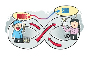 Chim phóng sinh trong vòng xoáy vô tận