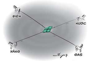 Tiền lương bị 'tứ mã phanh thây'