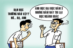 Sĩ tử 2k8 sắp bước vào kỳ thi 'All star'