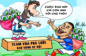 Messi và Mbappe cạnh tranh gay gắt danh hiệu vua phá lưới