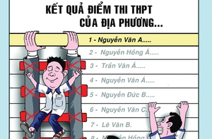 Thi tốt nghiệp THPT tỉnh X: Đường lên đỉnh 'Ô lem nhem'