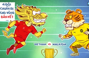 Bốn đội chuẩn bị vòng bán kết ASEAN Cup và một đội... đổ thừa