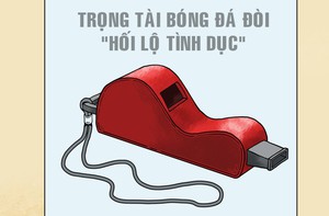 AI bàn về 'trọng tài đòi hối lộ tình dục'