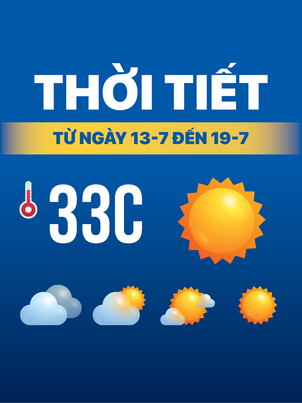 Dự báo thời tiết từ 13-7 đến 19-7: Nam Bộ mưa, Bắc Bộ mưa rồi nắng, Trung Bộ nắng nóng