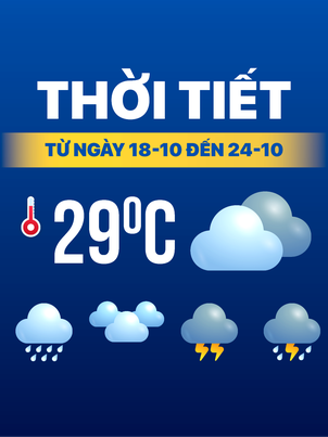 Dự báo thời tiết từ 18 đến 24-10: Cuối tuần mưa tăng ở Bắc Bộ, giảm ở Nam Bộ