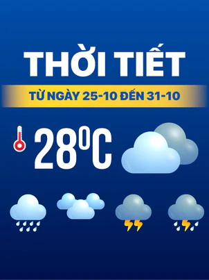 Thời tiết tuần từ 25-10 đến 31-10: Bắc Bộ nắng, Trung Bộ mưa, Nam Bộ triều cường