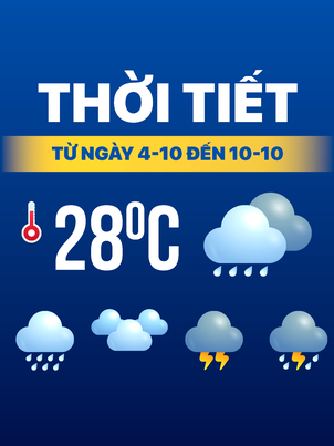 Thời tiết từ 4 đến 10-10: Bắc Bộ chuyển lạnh, Trung Bộ và Nam Bộ lại mưa to