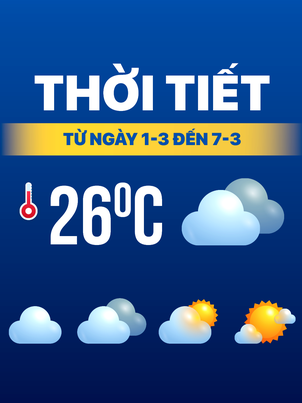 Dự báo thời tiết từ 1-3 đến 7-3: Miền Nam mưa trái mùa, miền Bắc giảm nhiệt