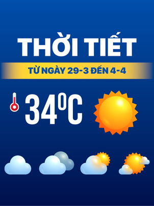 Dự báo thời tiết từ 29-3 đến 4-4: Cả nước nắng nóng, trời oi bức