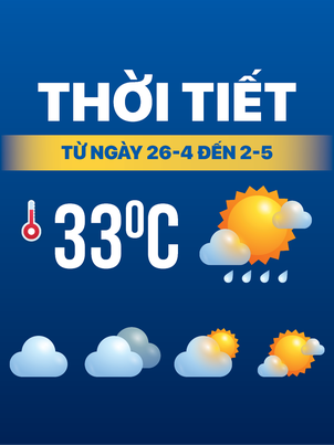Dự báo thời tiết tuần từ 26-4 đến 2-5: Bắc Bộ mát mẻ, Nam Bộ nắng gắt