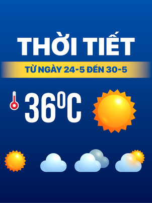 Dự báo thời tiết từ 24-5 đến 30-5: Cả nước nắng nóng diện rộng, chiều tối mưa dông