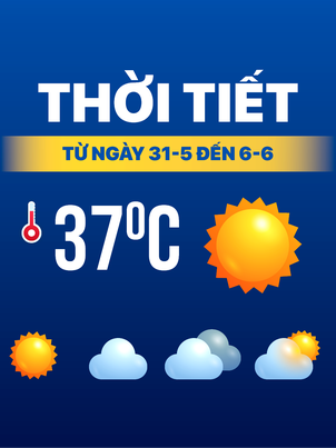 Dự báo thời tiết từ 31-5 đến 6-6: Bắc Bộ, Trung Bộ nắng nóng diện rộng, Nam Bộ mưa chiều