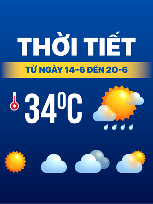 Dự báo thời tiết từ 14 đến 20-6: Bắc Bộ vào đợt mưa to, Trung Bộ nắng, Nam Bộ mưa chiều