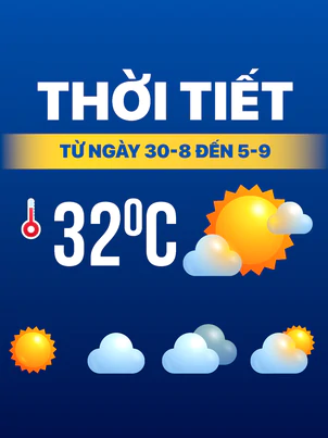 Dự báo thời tiết từ 30-8 đến 5-9: Mưa giảm dần về cuối tuần
