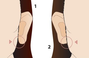 Quiz: Bạn phóng khoáng, tự tin hay luôn nghĩ cho người khác