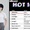 Jimin (BTS) là nghệ sĩ K-pop đầu tiên giữ Top 1 Billboard Hot 100