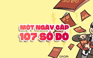 Một ngày cấp 107 sổ đỏ, chia nhau đem bán