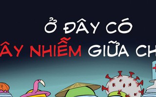 Game Among Us phiên bản đời thực