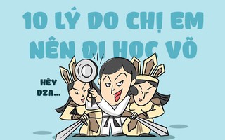 Nhân dịp 8 tháng 3: Bạn đọc đề xuất 10 lý do để phụ nữ đi học võ