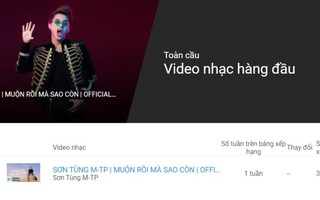 MV của Sơn Tùng đạt 52 triệu view, vượt cả Billie Eilish và ITZY