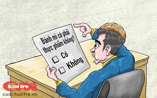 Câu hỏi trong ngày: Bánh mì là gì?