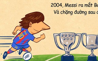 Messi và hành trình từ M30 đến M10 rồi lại M30