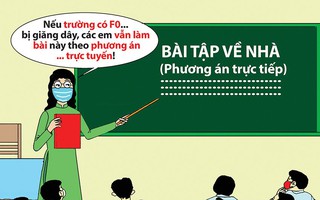 Bài tập về nhà