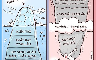 Nguyên lý tảng băng trôi và nguyên lý Tôn Ngộ Không