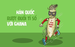Hàn Quốc rượt đuổi tỉ số nghẹt thở với Ghana