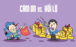 10 Biện pháp vui để tránh nhập nhèm giữa 'quà cảm ơn' và 'hối lộ'