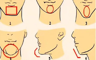Tướng cằm tiết lộ tính cách con người bạn