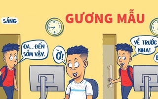 Nhân viên gương mẫu đi sớm về khuya vẫn có thể bị đuổi việc