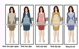 Dáng người tiết lộ tính cách bên trong bạn